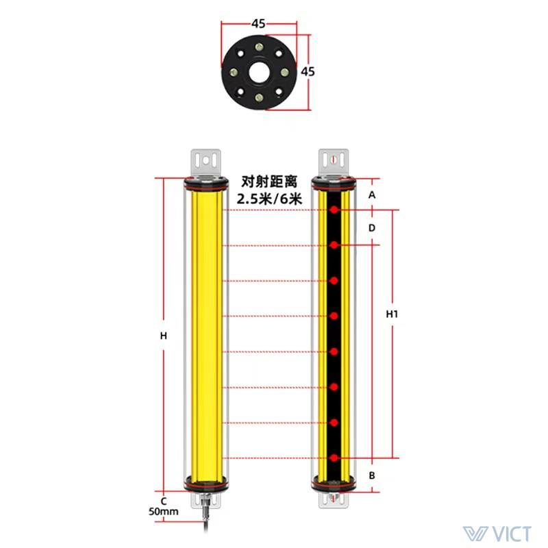 IP68 waterproof safety light curtain 